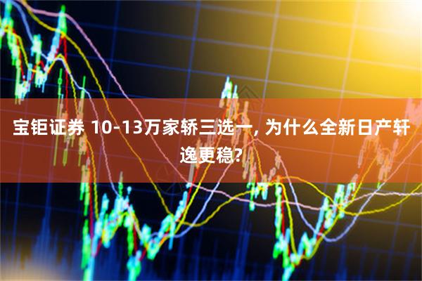 宝钜证券 10-13万家轿三选一, 为什么全新日产轩逸更稳?